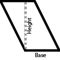 parallelogram diagram