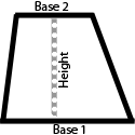 trapezoid diagram